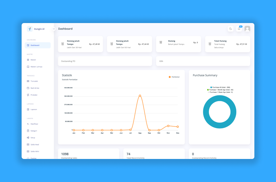 ERP System